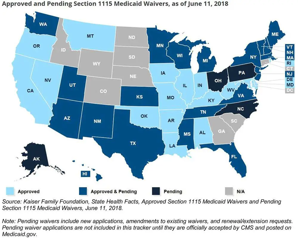 What State Has The Best Medicaid Benefits