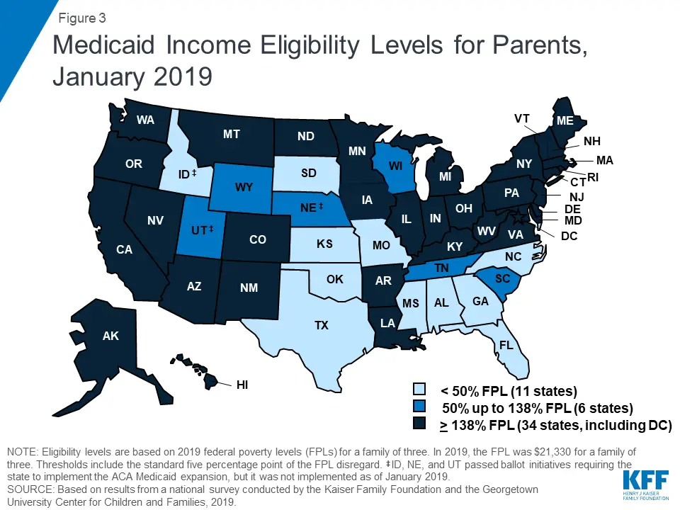 Michigan Pregnancy Medicaid Income Limits MedicAidTalk