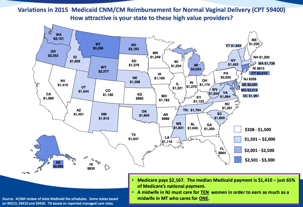 Does Medicaid Cover At Home Birth