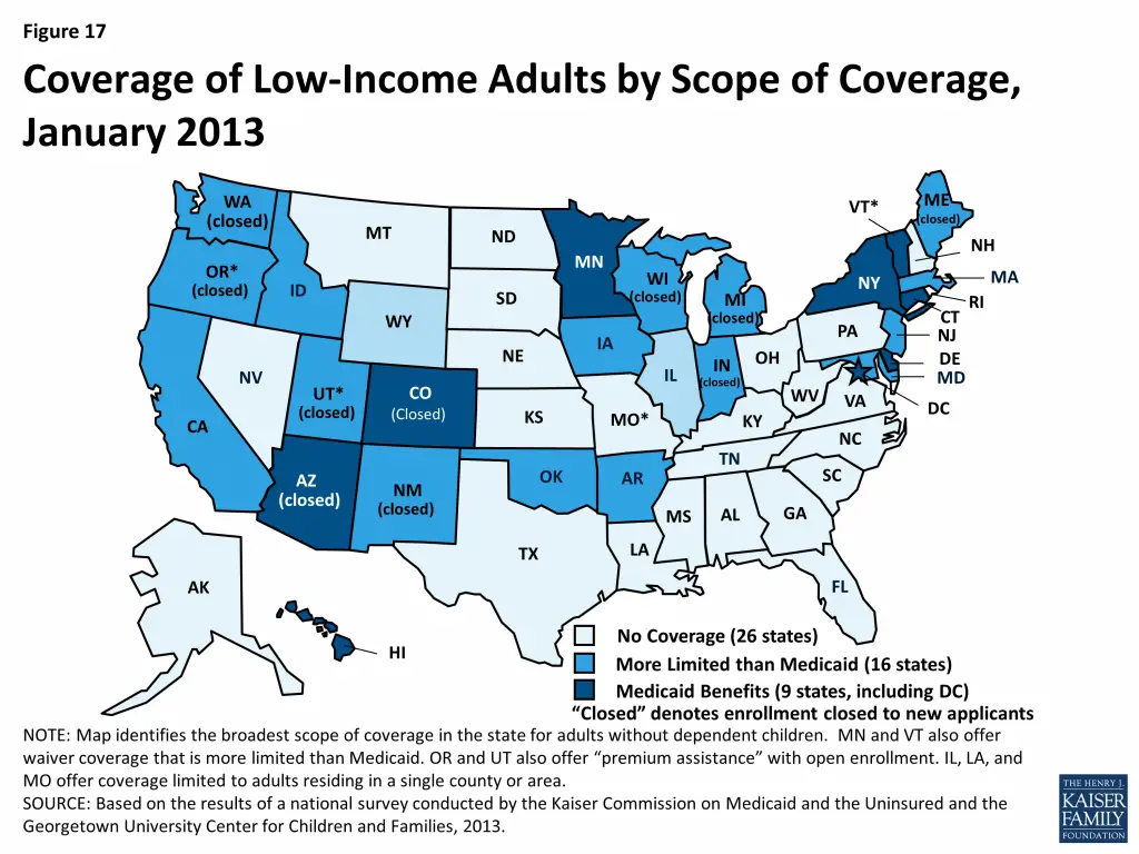 Louisiana Medicaid Coverage For Adults 1152
