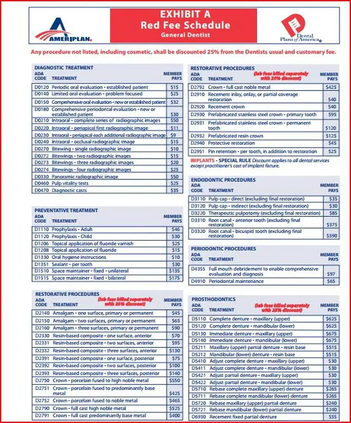 Virginia Medicaid Dental Fee Schedule