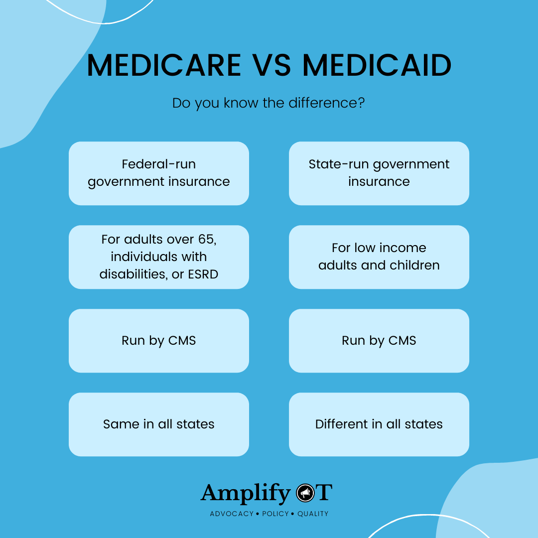 How Do I See If I Have Medicaid 5799